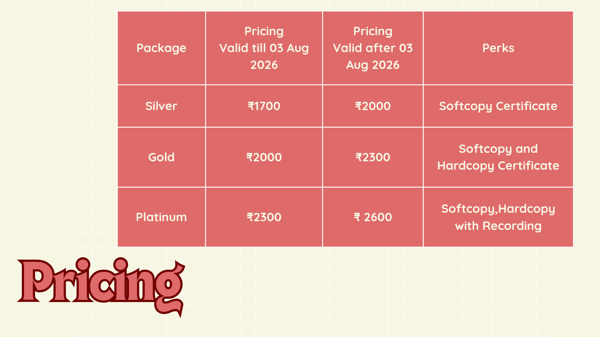 Pricing