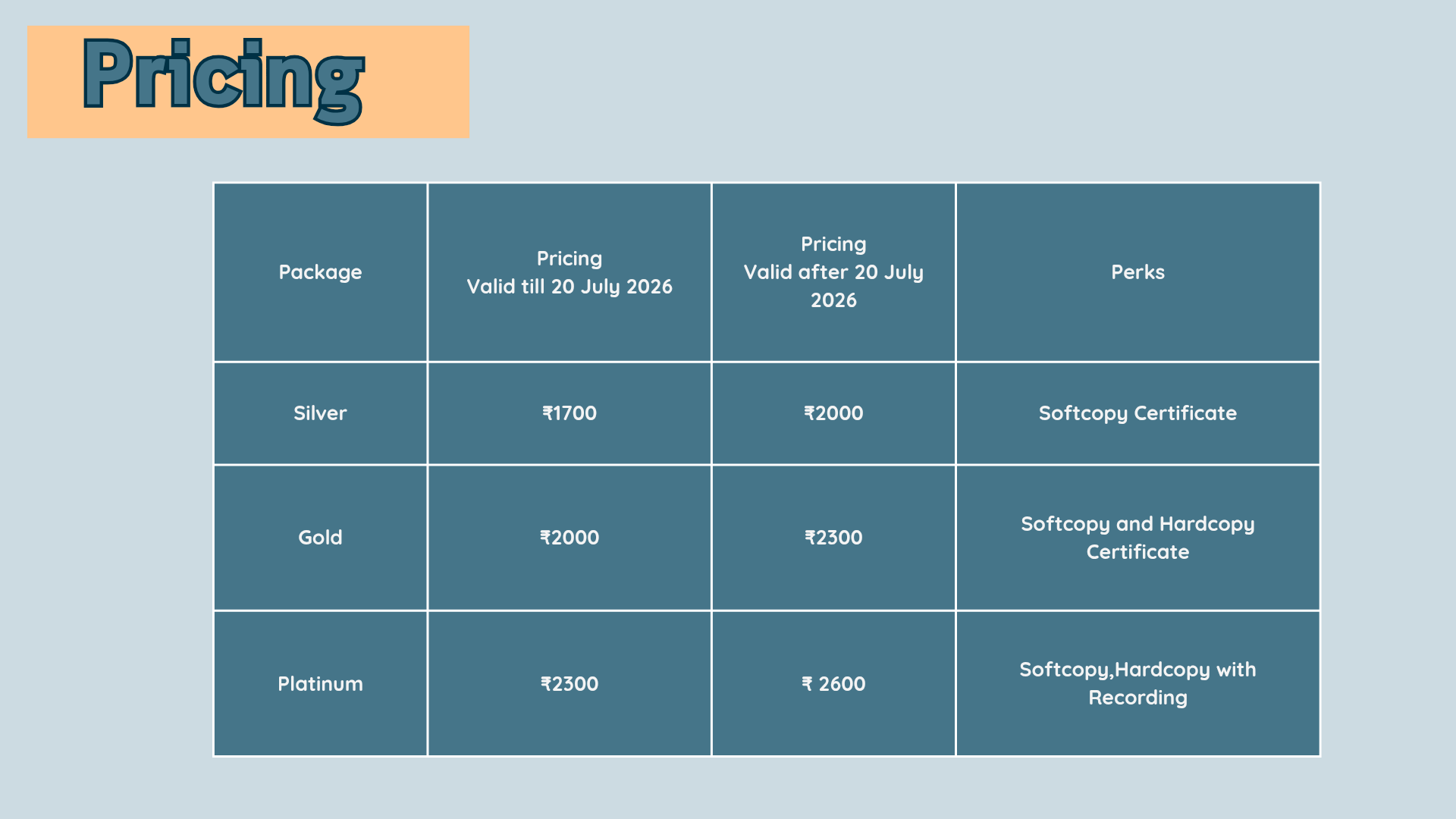 Pricing