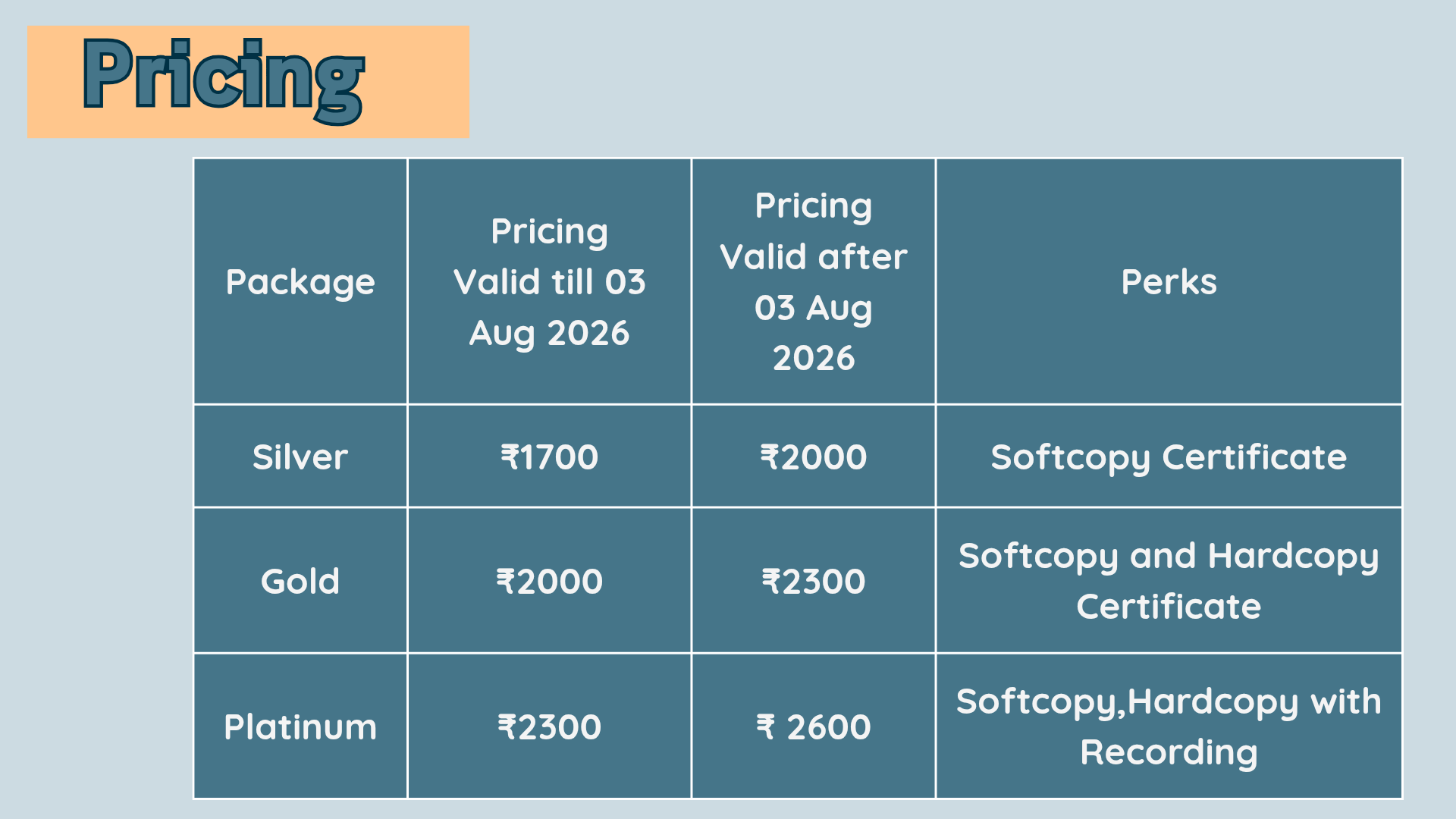 Pricing