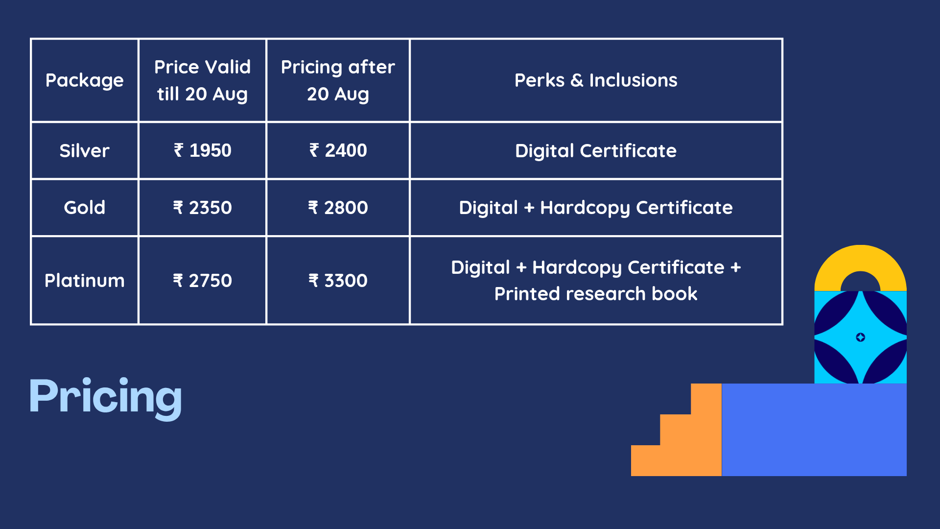 Pricing