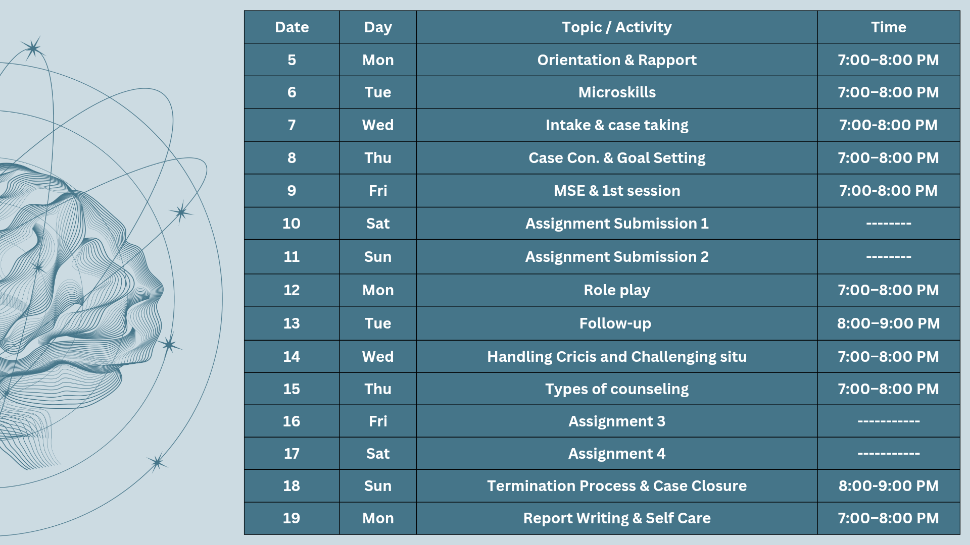 Schedule 2