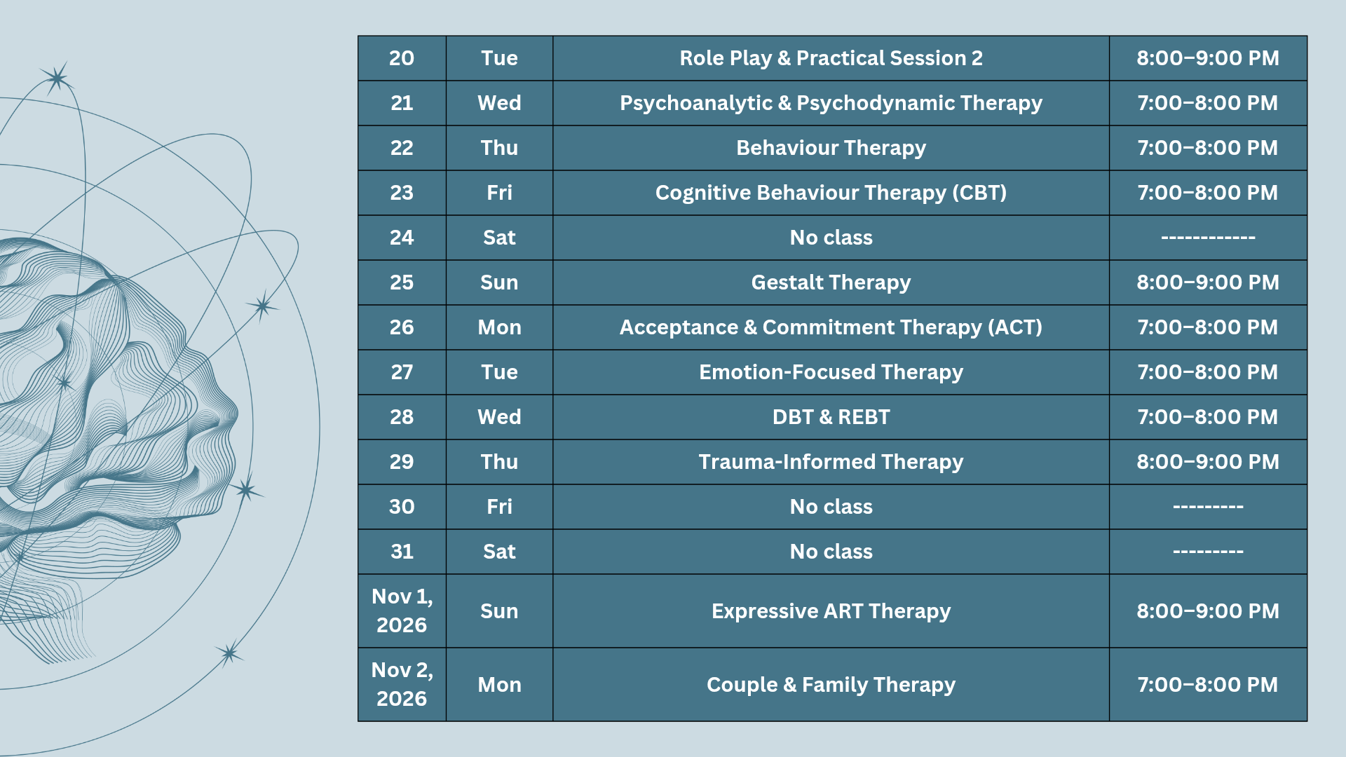 Schedule 2