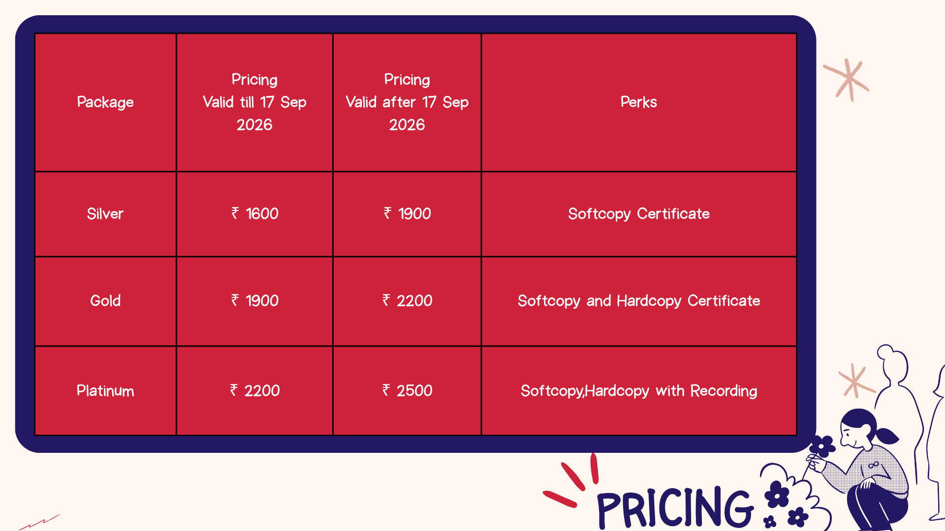 Price