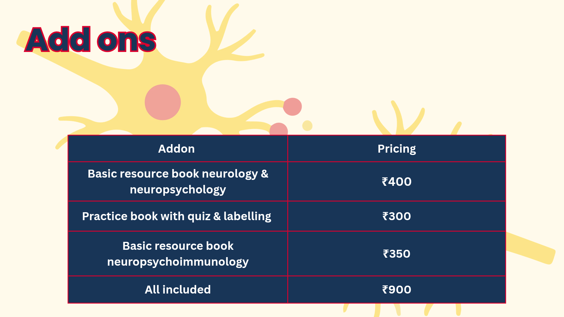 Pricing