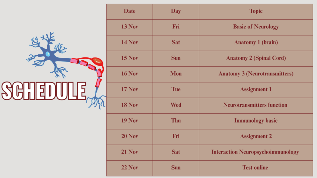 Schedule