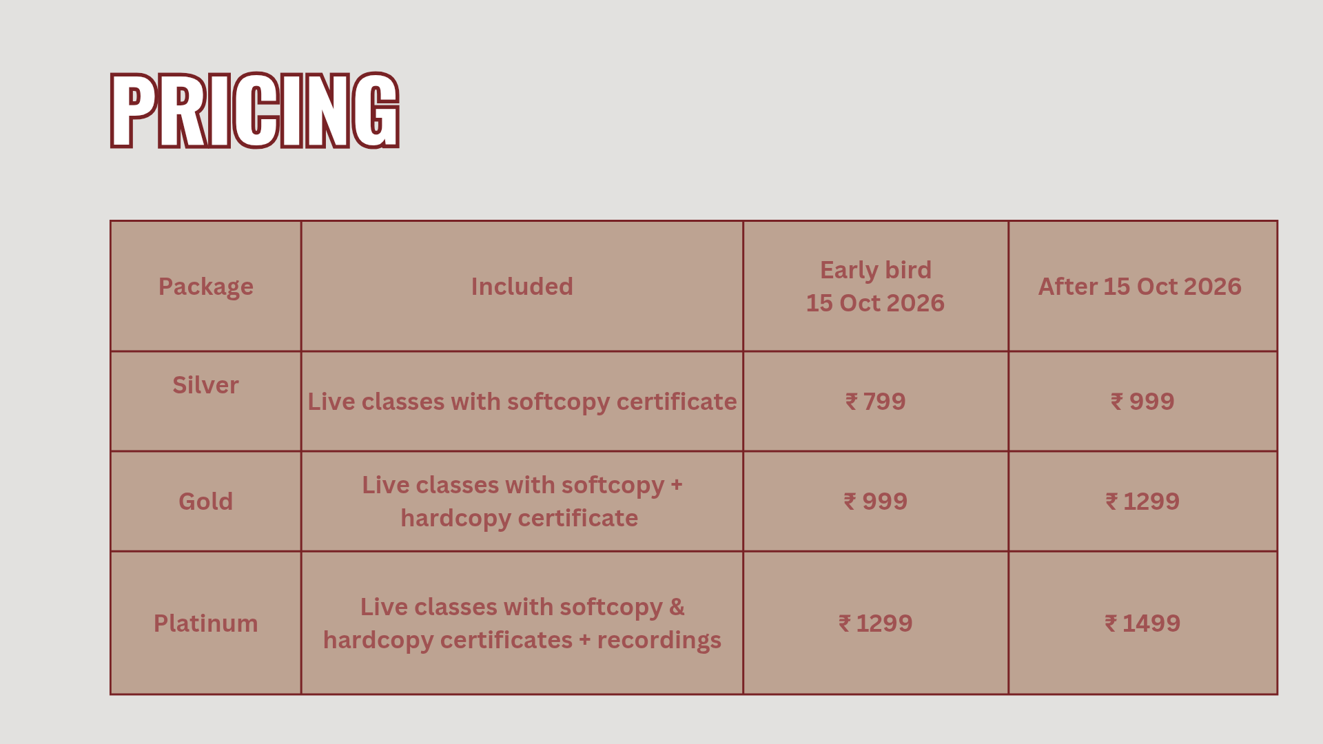 Pricing