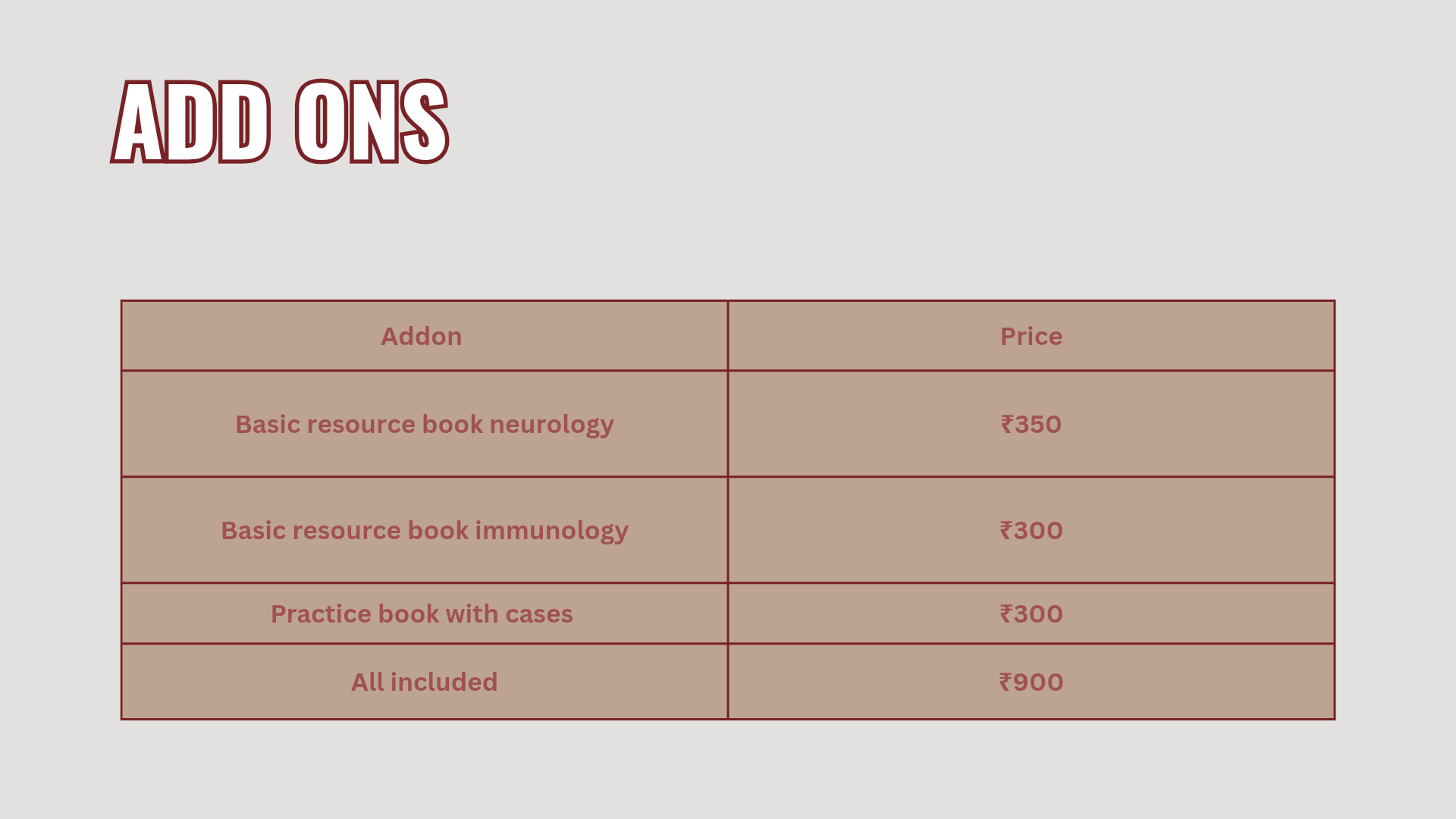 Pricing